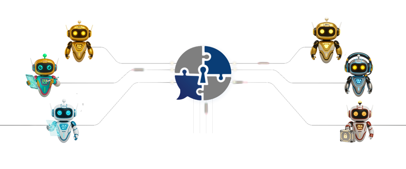 Zea crm url factory 3